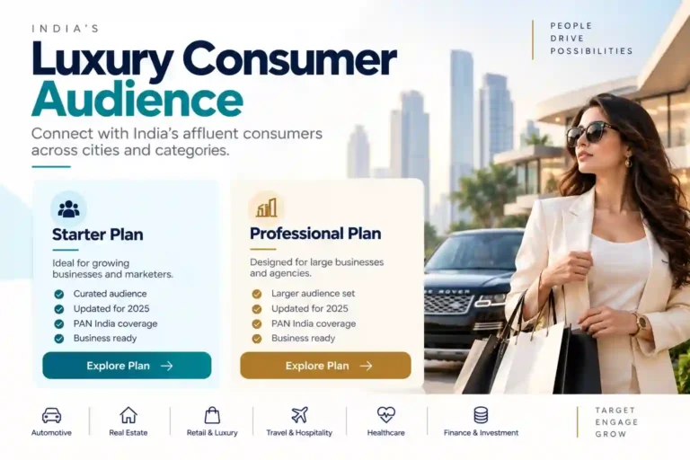Luxury consumer audience segmentation showcasing affluent consumers, premium lifestyle buyers, PAN India coverage, and targeted marketing audience intelligence.